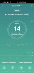 Очиститель воздуха WetAir WAP-50