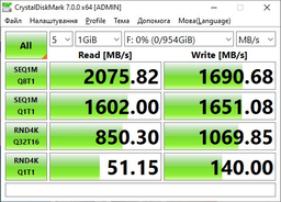 SSD диск Leven JP600 128GB M.2 2280 PCIe 3.0 x4 3D NAND TLC (JP600-128GB) фото от покупателей 2
