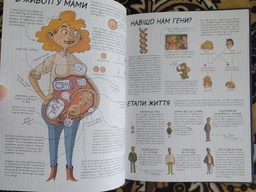 Тіло людини. Як це працює? - Нікола Кухарська (9789664296103) фото от покупателей 2
