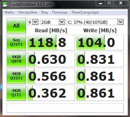 SSD диск Goodram IRDM 240GB 2.5" SATAIII MLC (IR-SSDPR-S25A-240)