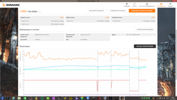 Видеокарта MSI PCI-Ex GeForce GTX 1050 GAMING X 2GB GDDR5 (128bit) (1417/7008) (DVI, HDMI, DisplayPort) (GTX 1050 GAMING X 2G)