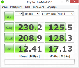 SSD диск Kingston HyperX Fury 120GB 2.5" SATAIII MLC (SHFS37A/120G) фото от покупателей 6