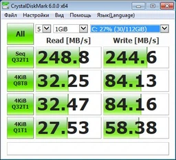 SSD диск Goodram CX200 960GB 2.5" SATAIII TLC (SSDPR-CX200-960) фото от покупателей 5