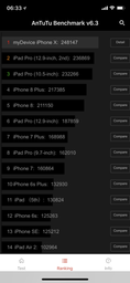 Мобильный телефон Apple iPhone X 256GB Silver