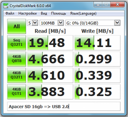 Карта памяти SDHC 32GB UHS-I Class10 Apacer (AP32GSDHC10U1-R) фото от покупателей 4