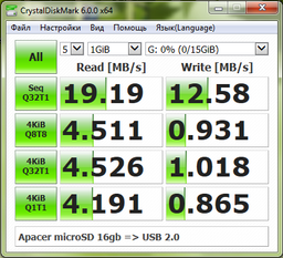 Карта памяти Apacer microSDXC UHS-1 64Gb 10 R85MB/s adapter SD (AP64GMCSX10U5-R) фото от покупателей 14