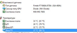 Материнская плата MSI 970 Gaming (sAM3+, AMD 970/SB950, PCI-Ex16)