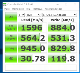 Накопитель SSD M.2 2280 128GB Patriot (PS128GPM280SSDR) фото от покупателей 18