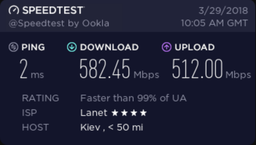 Маршрутизатор Xiaomi Mi WiFi Router 3G White фото от покупателей 15