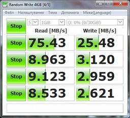 Карта памяти SanDisk SDHC Class 10 UHS-I R48MB/s Ultra 32GB фото от покупателей 1