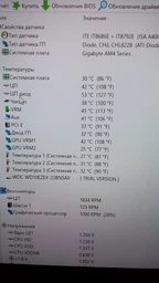 Процессор AMD Ryzen 5 1500X 3.5GHz/16MB (YD150XBBAEBOX) sAM4 BOX фото от покупателей 11