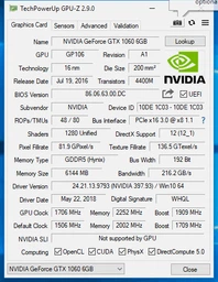 Видеокарта Palit PCI-Ex GeForce GTX 1060 Jetstream 6GB GDDR5 (192bit) (1506/8000) (DVI, HDMI, 3 x DisplayPort) (NE51060015J9-1060J)