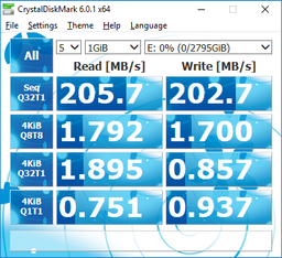 Накопитель HDD SATA 3.0TB Toshiba 7200rpm 64MB (DT01ACA300) фото от покупателей 11