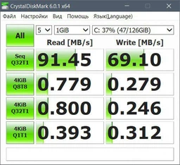 Накопичувач SSD 960GB GOODRAM Iridium Pro 2.5" SATAIII MLC (IRP-SSDPR-S25B-960) фото від покупців 1