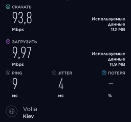 Маршрутизатор Asus RT-AC51U поддерживает USB-модеми 3G/4G фото от покупателей 17