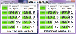 SSD диск Team L7 Evo 60GB 2.5" SATAIII TLC (T253L7060GTC101)