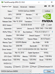 Ноутбук Lenovo IdeaPad 320-15IKB (80XL03GMRA) Platinum Grey фото от покупателей 17