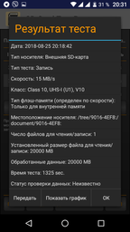 Карта памяти MicroSDHC 32GB Class 10 Transcend Premium + SD-adapter (TS32GUSDHC10) фото от покупателей 1