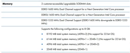 Оперативная память HyperX SODIMM DDR3L-1600 8192MB PC3-12800 (Kit of 2x4096) (HX316LS9IBK2/8) фото от покупателей 13