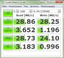 Флеш пам'ять USB Transcend JetFlash 730 128GB USB 3.1 Gen1 White (TS128GJF730) фото від покупців 3