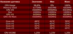 Кулер be quiet! Dark Rock Pro 3 (BK019) фото от покупателей 3