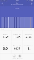 Фитнес-браслет Xiaomi Mi Band 1S Pulse Black фото от покупателей 18