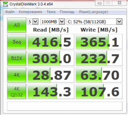 SSD диск Goodram CX300 120GB 2.5" SATAIII TLC (SSDPR-CX300-120)