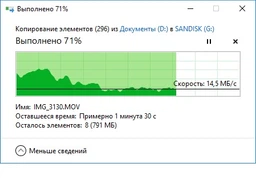Флеш пам'ять USB SANDISK Cruzer Fit Ultra 32GB USB 3.0 (SDCZ43-032G-GAM46) фото від покупців 13