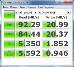 Карта пам'яті Transcend microSDHC 32GB Class 10 (TS32GUSDC10) фото від покупців 12