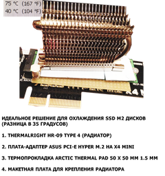 Радиатор Thermalright HR-09 Type 4 (TR-HR09T4)
