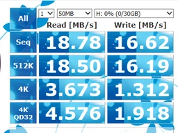 Карта памяти Transcend MicroSDHC UHS-I 32 GB Class 10 + SD-adapter (TS32GUSDU1) фото от покупателей 8