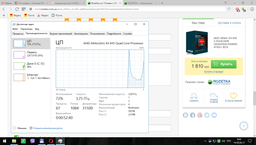 Процессор AMD Athlon X4 845 3.5GHz/2MB (AD845XACKASBX) sFM2+ BOX фото от покупателей 8