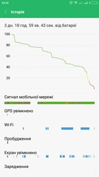 Мобильный телефон Xiaomi Redmi Note 4 3/32GB Snapdragon Black (Международная версия)