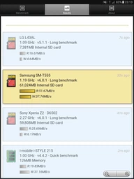 Карта памяти Samsung microSDXC 64GB EVO Plus UHS-I Class 10 (MB-MC64DA/RU)