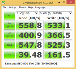 SSD диск Samsung 850 Pro series 256GB 2.5" SATAIII 3D V-NAND MLC (MZ-7KE256BW) фото от покупателей 17