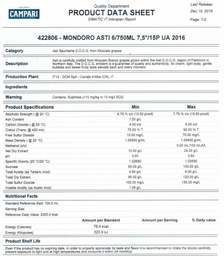 Вино ігристе Mondoro Asti біле солодке 0.75 л 7.5% (8004160521308) фото від покупців 9