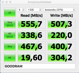 Накопитель SSD 120Gb GOODRAM CX100 (SSDPR-CX100-120) фото от покупателей 1