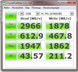 Плата-адаптер Asus PCI-e Hyper M.2 на x4 Mini (90MC03I0-M0EAY0) фото от покупателей 5