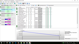 Жорсткий диск Seagate Barracuda 2TB 5400rpm 128MB ST2000LM015 2.5 SATAIII фото від покупців 14