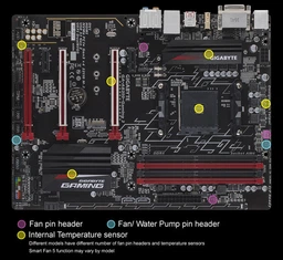 Материнская плата Gigabyte GA-AB350-Gaming 3 (sAM4, AMD B350, PCI