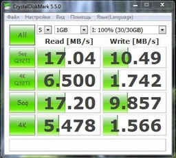 Карта памяти Transcend MicroSDHC UHS-I 32 GB Class 10 + SD-adapter (TS32GUSDU1) фото от покупателей 5