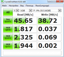 Флеш память USB Team C 145 128GB Yellow (TC1453128GY01) фото от покупателей 7