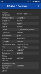 Мобільний телефон Xiaomi Redmi 4X 2/16GB Black фото від покупців 18