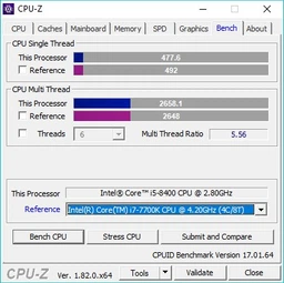 Процессор Intel Core i5-8400 2.8GHz/8GT/s/9MB (BX80684I58400) s1151 BOX