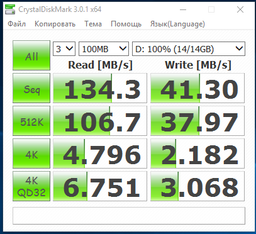 Флеш память USB SANDISK Ultra Flair 64GB USB 3.0 Silver/Blue (SDCZ73-064G-G46B)