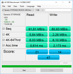 Карта памяти SANDISK microSDXC 128GB Extreme A1 Class 10 V30 UHS-I U3 (SDSQXAF-128G-GN6MA) фото от покупателей 3