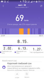Фитнес-браслет Xiaomi Mi Band 1S Pulse Black фото от покупателей 6