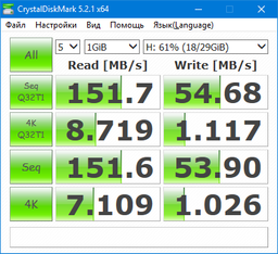 Флеш память USB Transcend JetFlash 750 32GB USB 3.1 Gen1 Black (TS32GJF750K) фото от покупателей 14