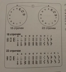 Швейна машина JANOME TC 1218 фото від покупців 8
