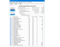 SSD диск Team L5 Lite 120GB 2.5" SATAIII TLC 3D (T253TD120G3C101) фото от покупателей 2